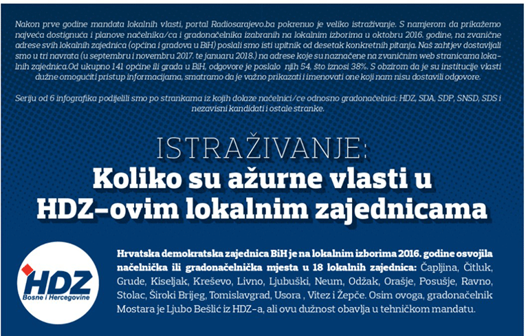 graf hdz nacelnici