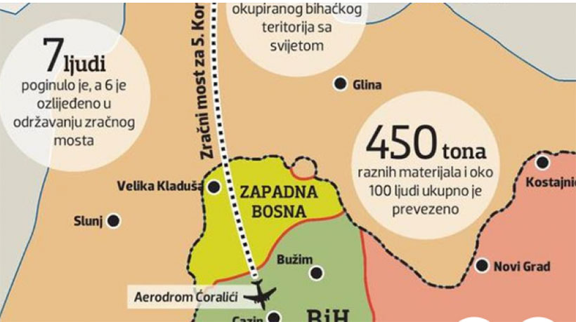 dokaz karta