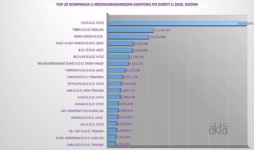 sbk_dobit1.png