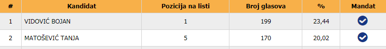 iuiztukujk.png
