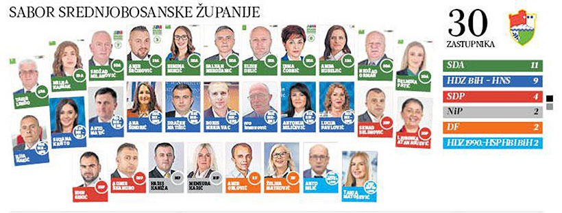 pl-sabor-ksb-zastunici-vl.jpg