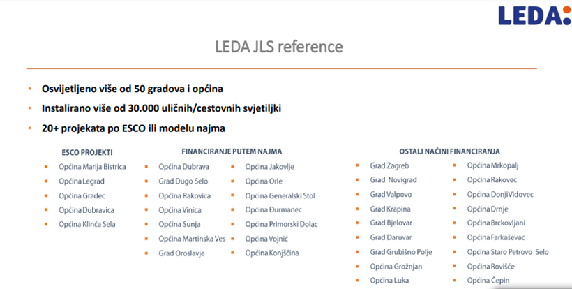 LEDA11.png