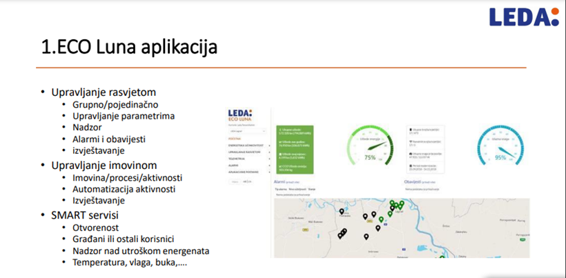 LEDA2.png