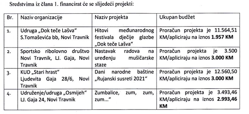 odluka122.png