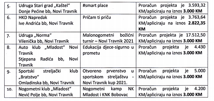 odluka1234.png