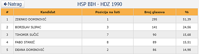 hspnih234.png