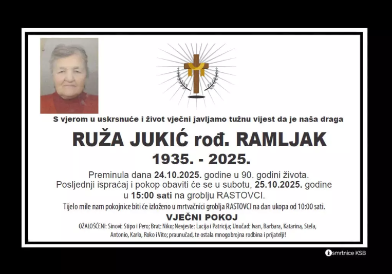 ruzicajukic.png