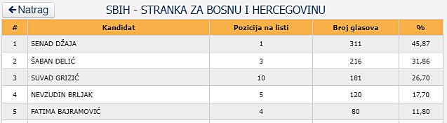 strankazbih54.png