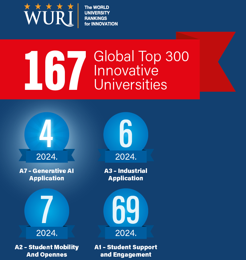sum-wuri-2024-blue_1718100856_43_1.png
