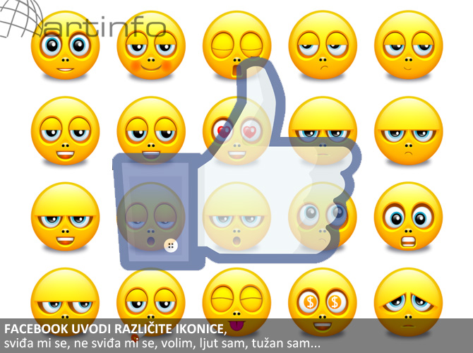 facebook-ikonice