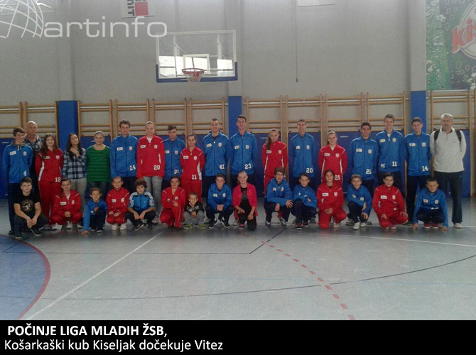 kosarkaska-liga-mladih-sbz
